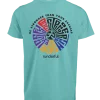 be stronger than your excuses design on back of runderful® apparel